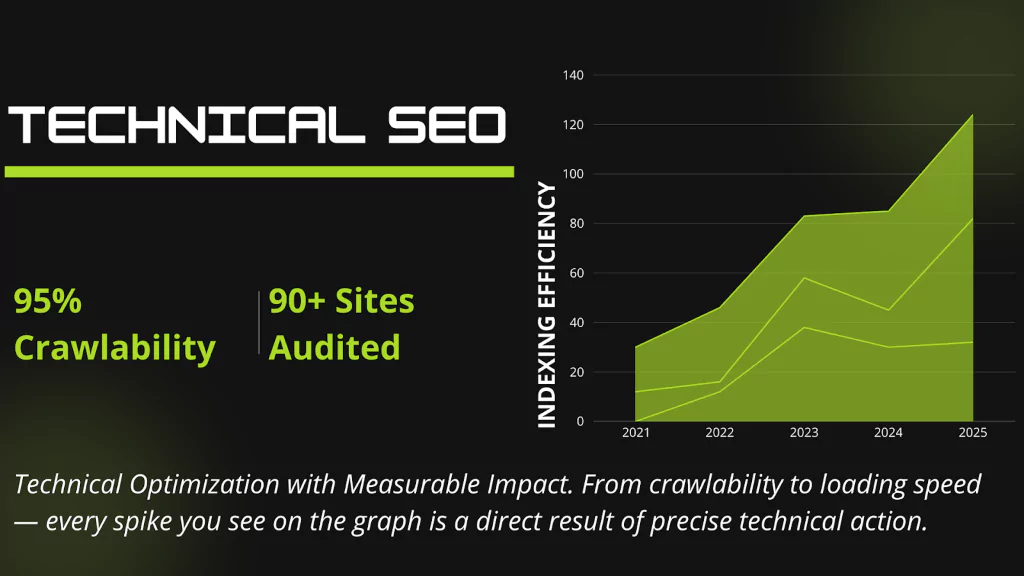 Adult SEO service