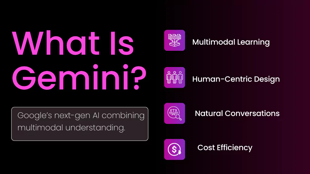 Gemini SEO service