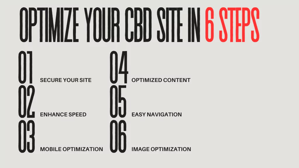 Optimize Your CBD Site in 6 Steps