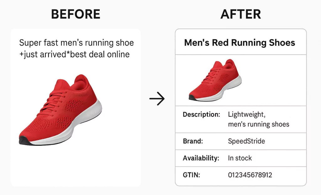 Optimize product title