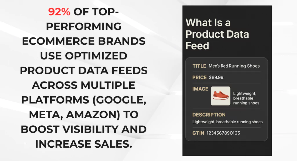 What is a Product Data Feed