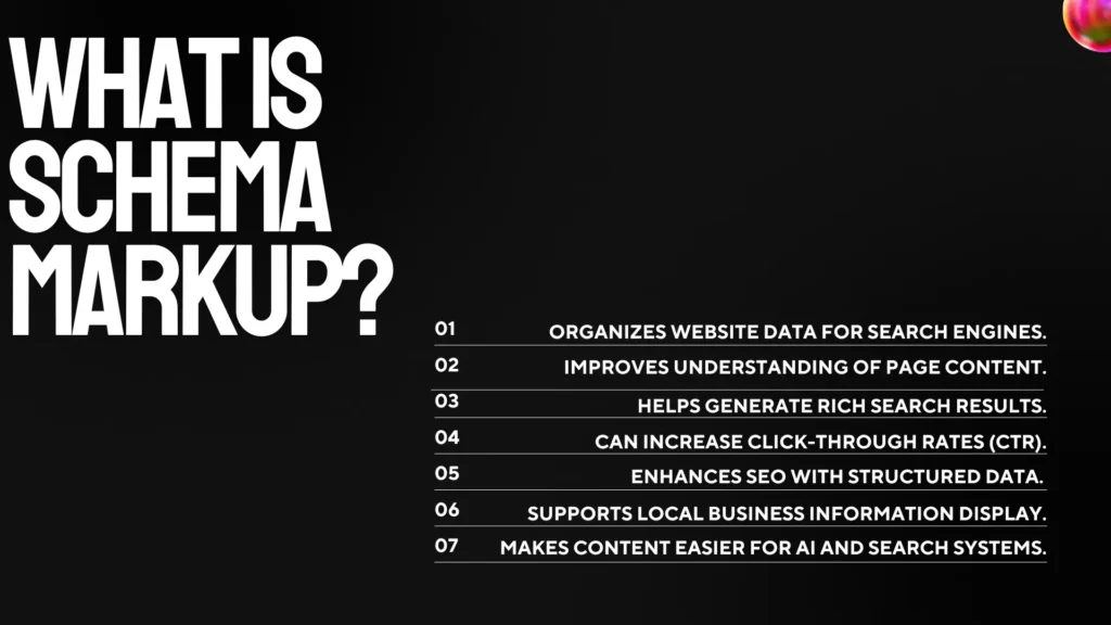 What is schema markup?